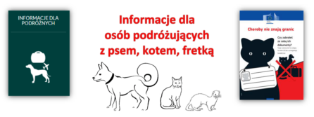Procedura wysyłki zwierząt domowych ( psy, koty, itp.) Do krajów trzecich dla których brak jest uzgodnionych warunków wywozowych